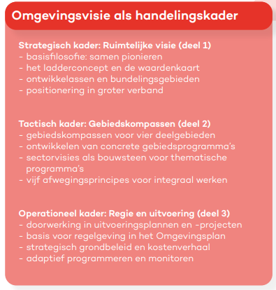 Afbeelding met tekst, schermopname, Lettertype

Door AI gegenereerde inhoud is mogelijk onjuist.