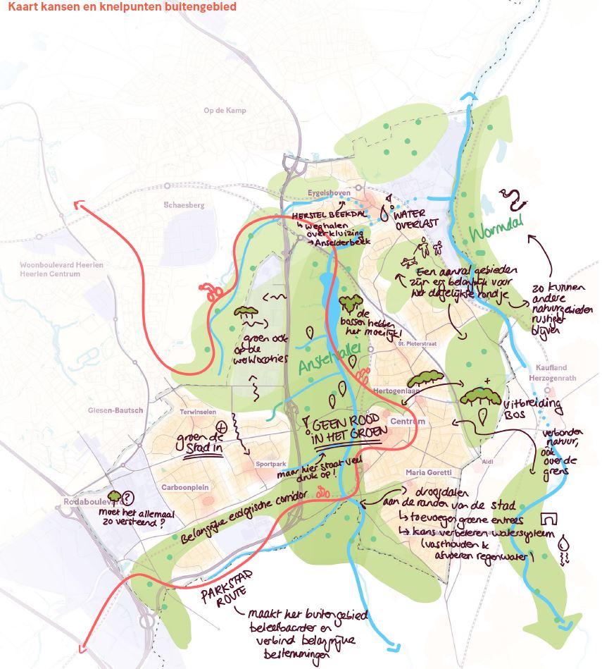 afbeelding binnen de regeling