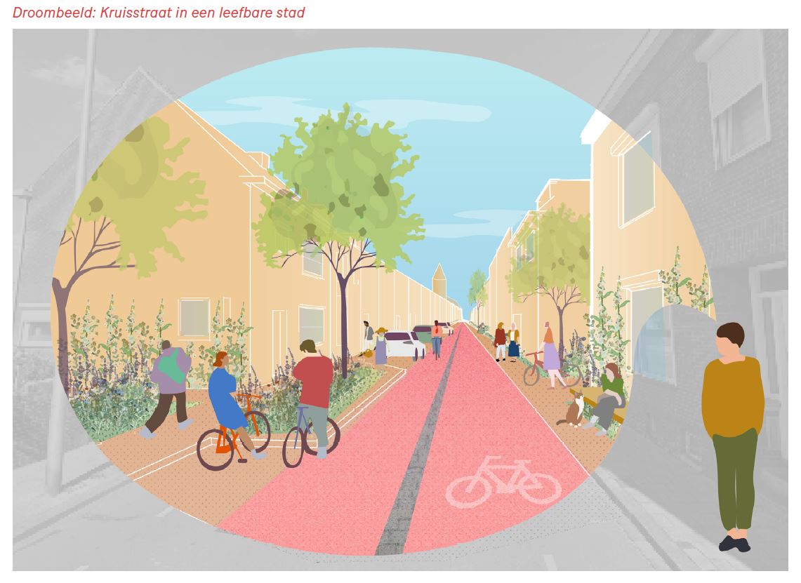 afbeelding binnen de regeling