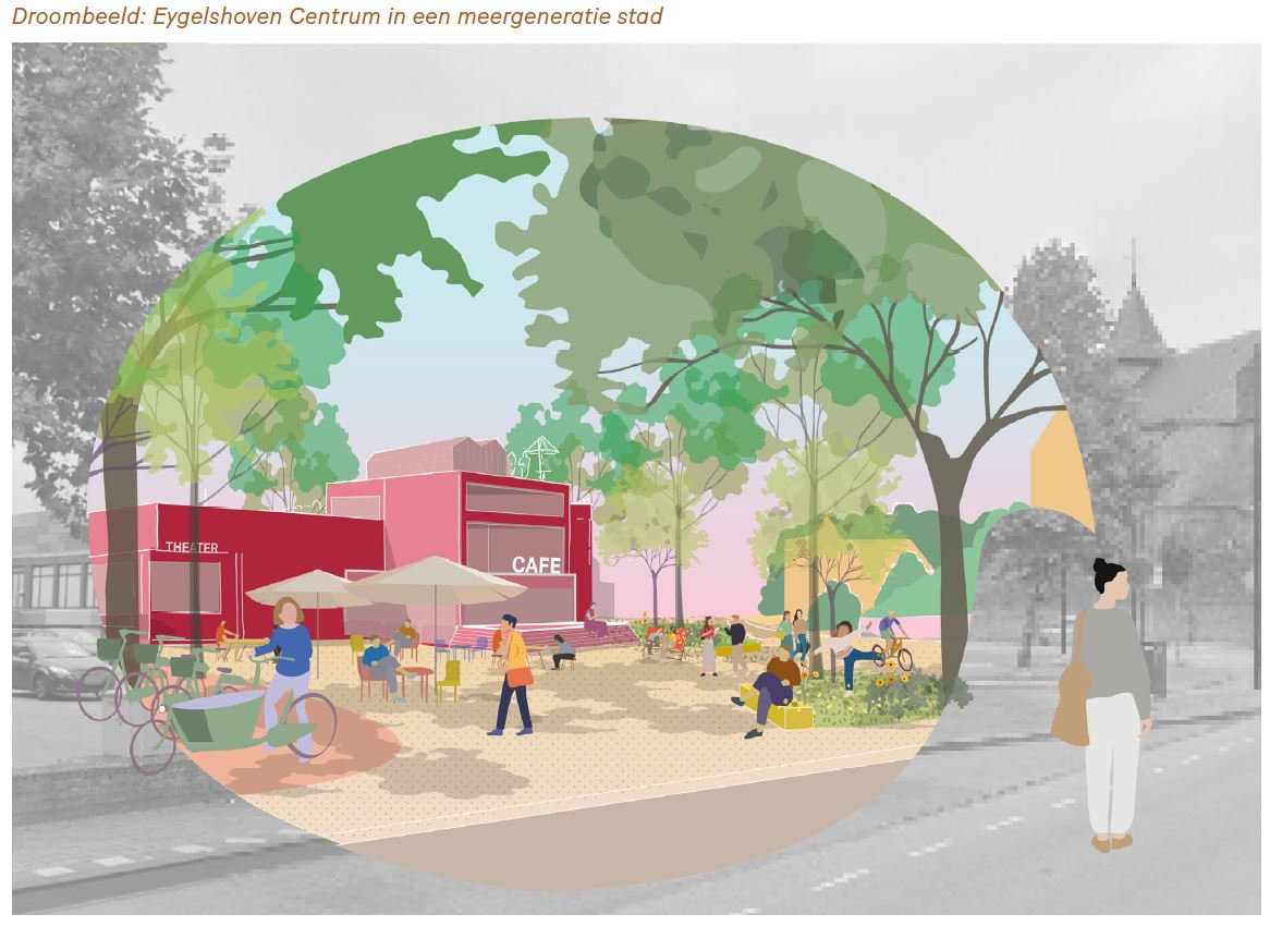 afbeelding binnen de regeling