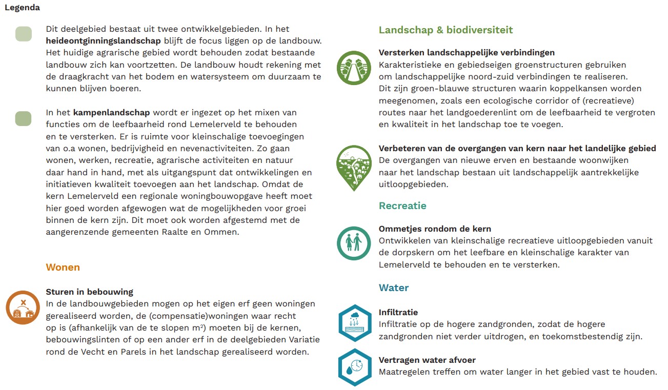 afbeelding binnen de regeling