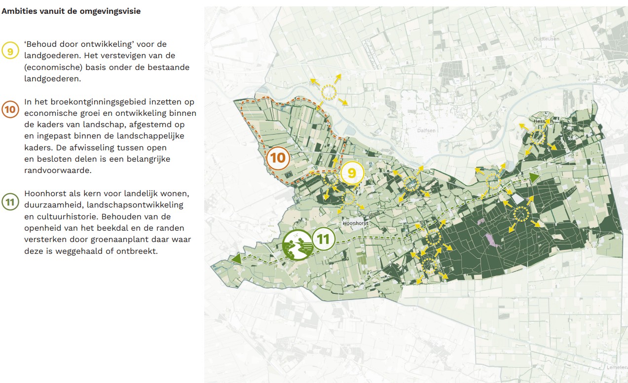 afbeelding binnen de regeling