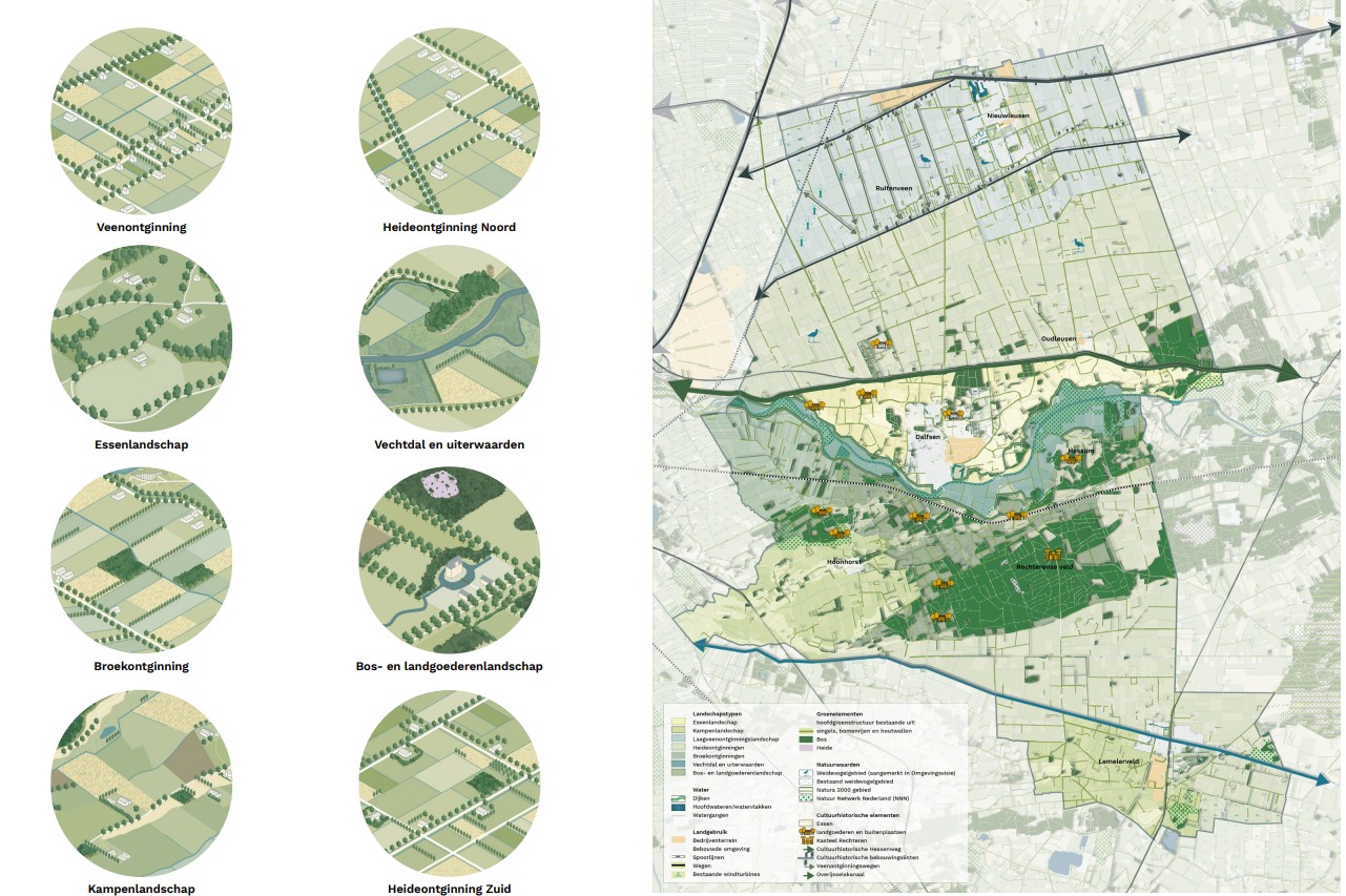afbeelding binnen de regeling