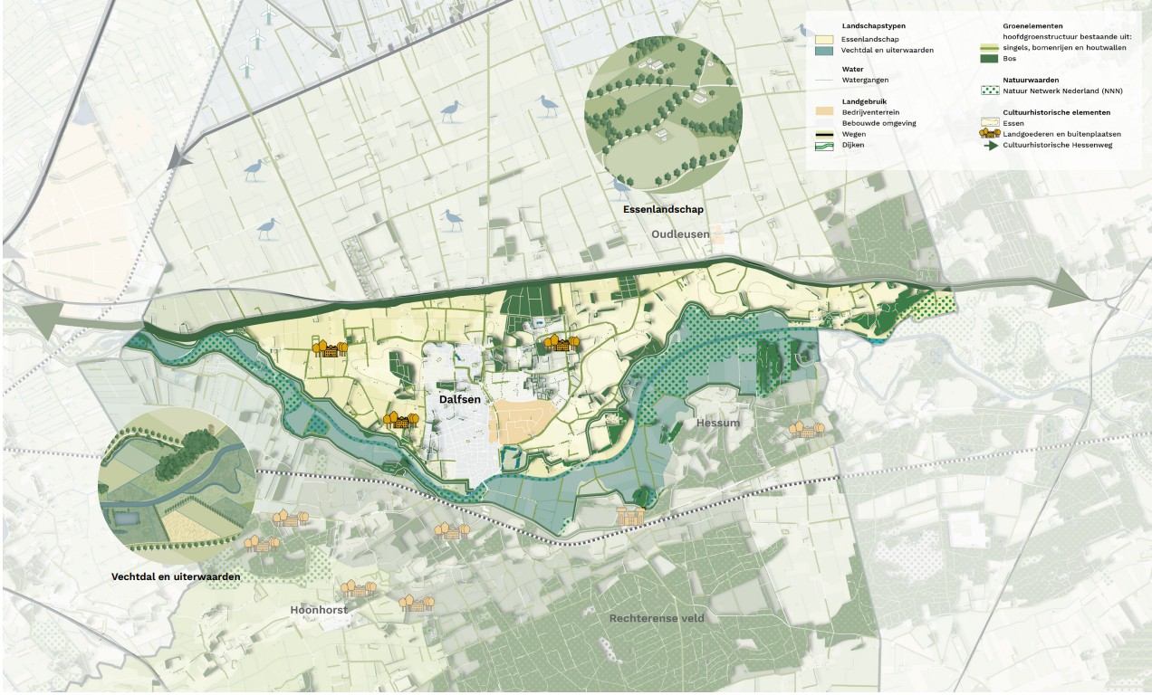 afbeelding binnen de regeling