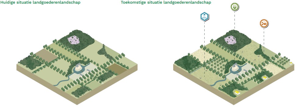 afbeelding binnen de regeling