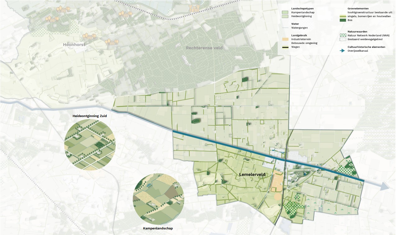 afbeelding binnen de regeling