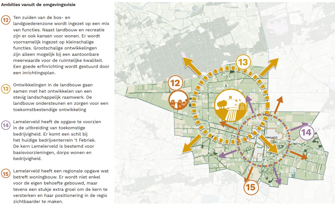 afbeelding binnen de regeling