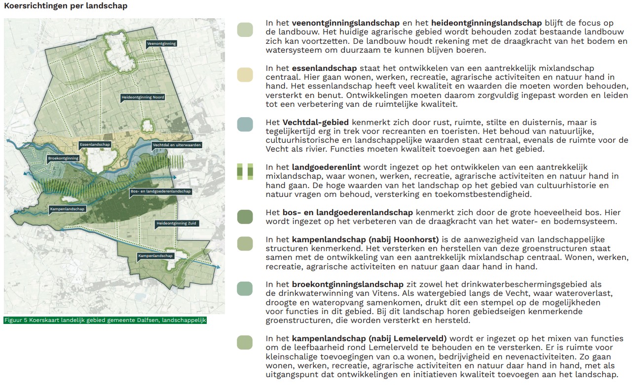 afbeelding binnen de regeling