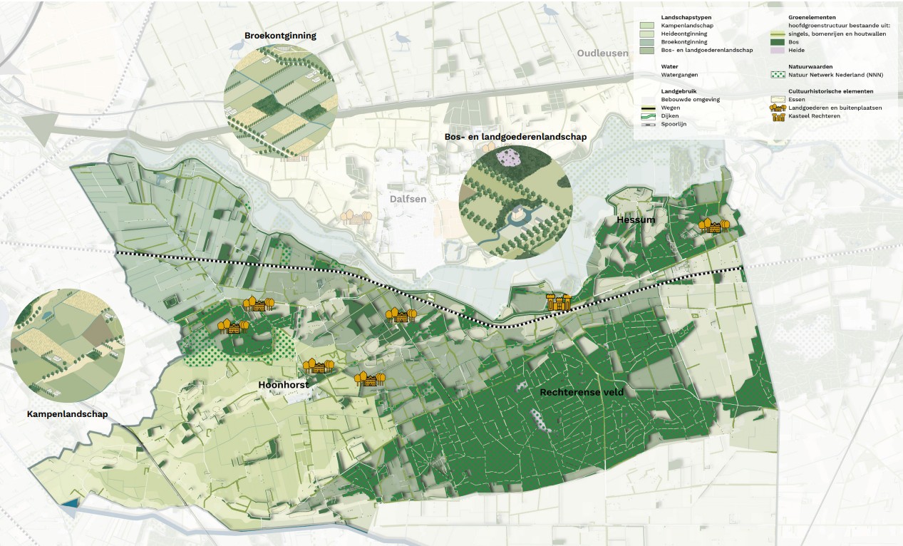 afbeelding binnen de regeling