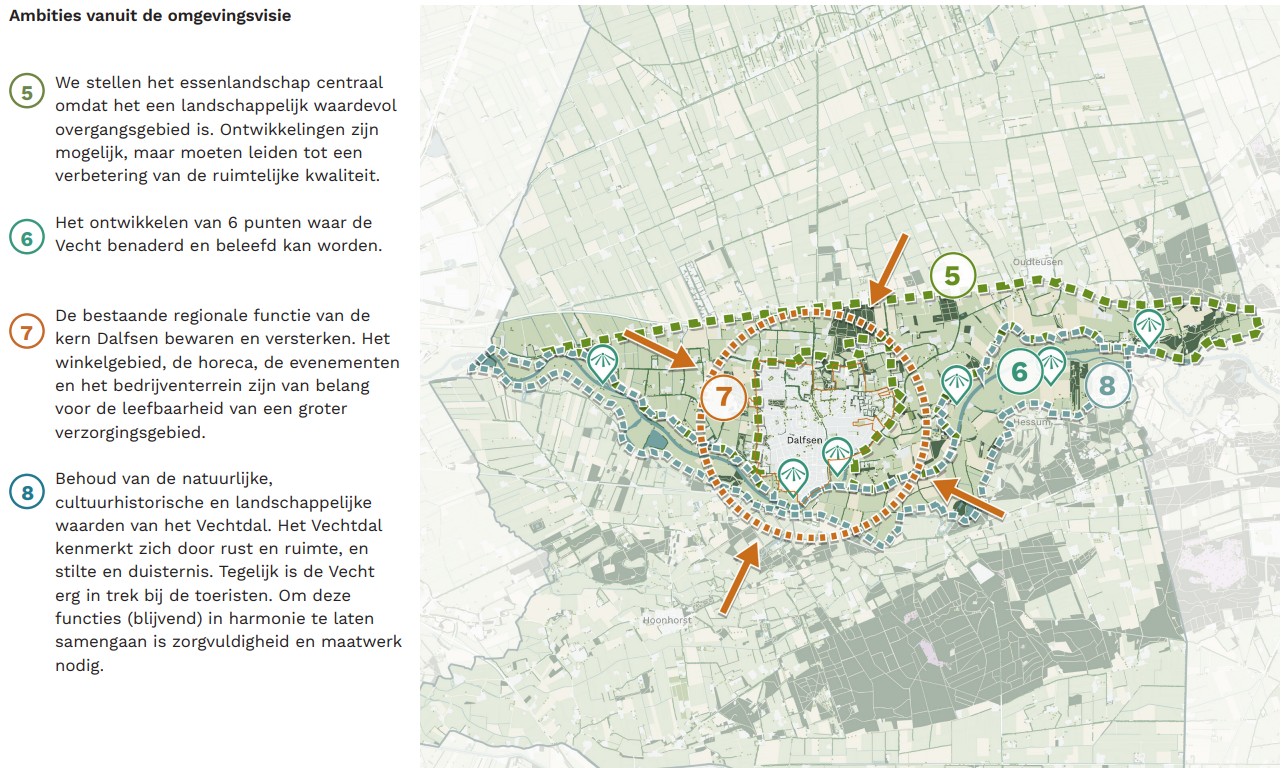 afbeelding binnen de regeling
