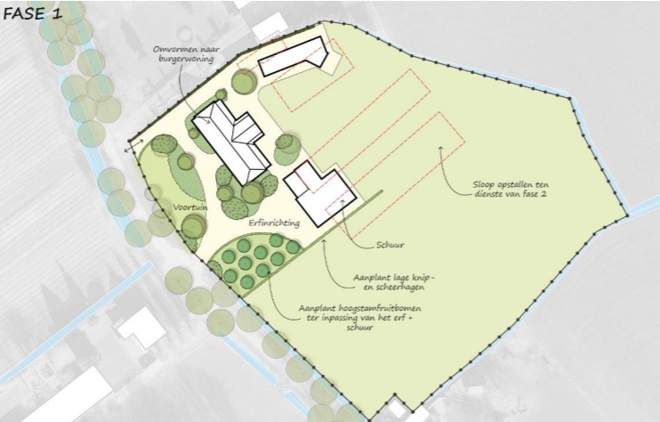 afbeelding binnen de regeling