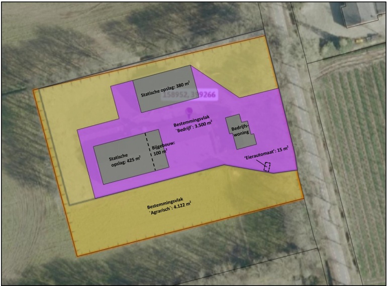 afbeelding binnen de regeling