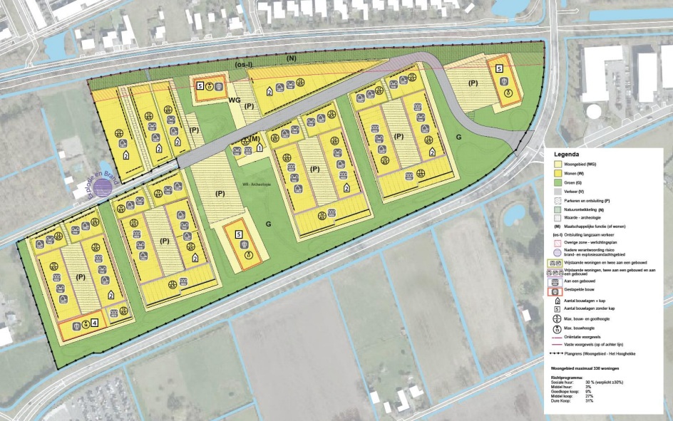 afbeelding binnen de regeling