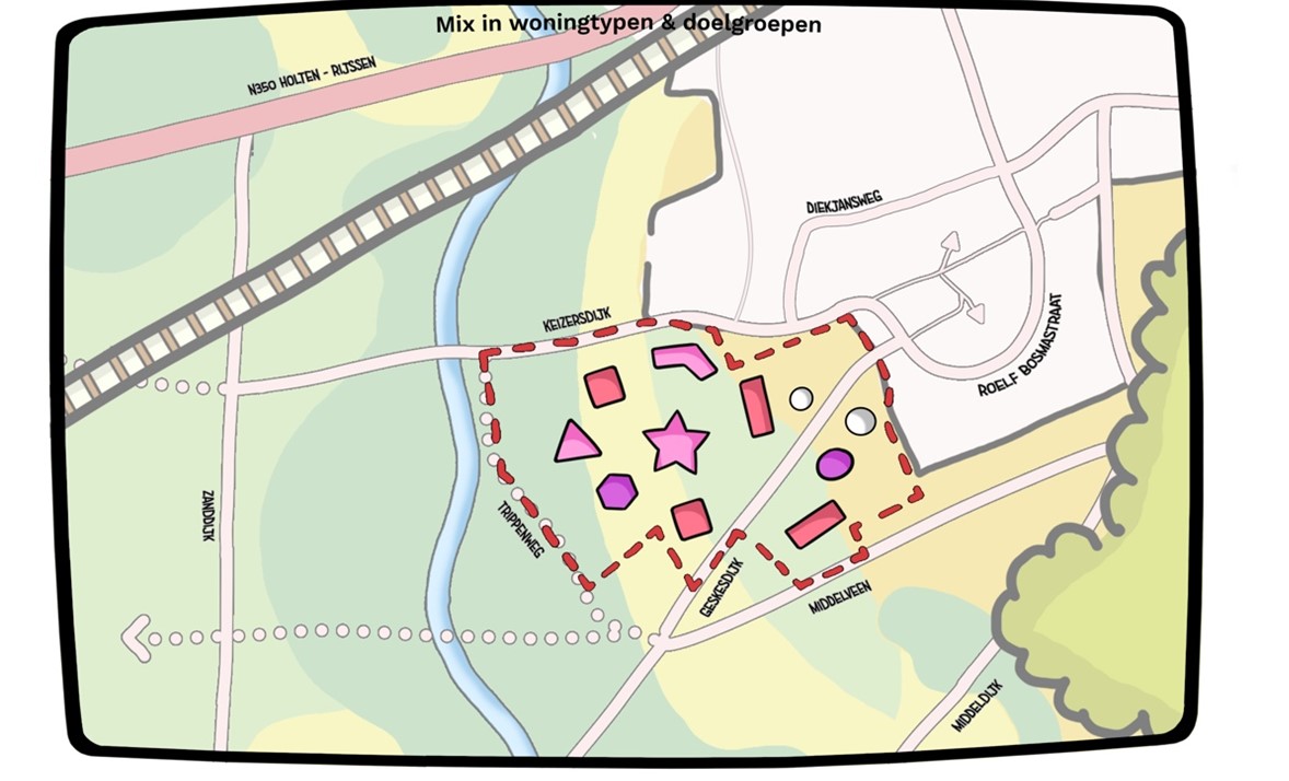 afbeelding binnen de regeling