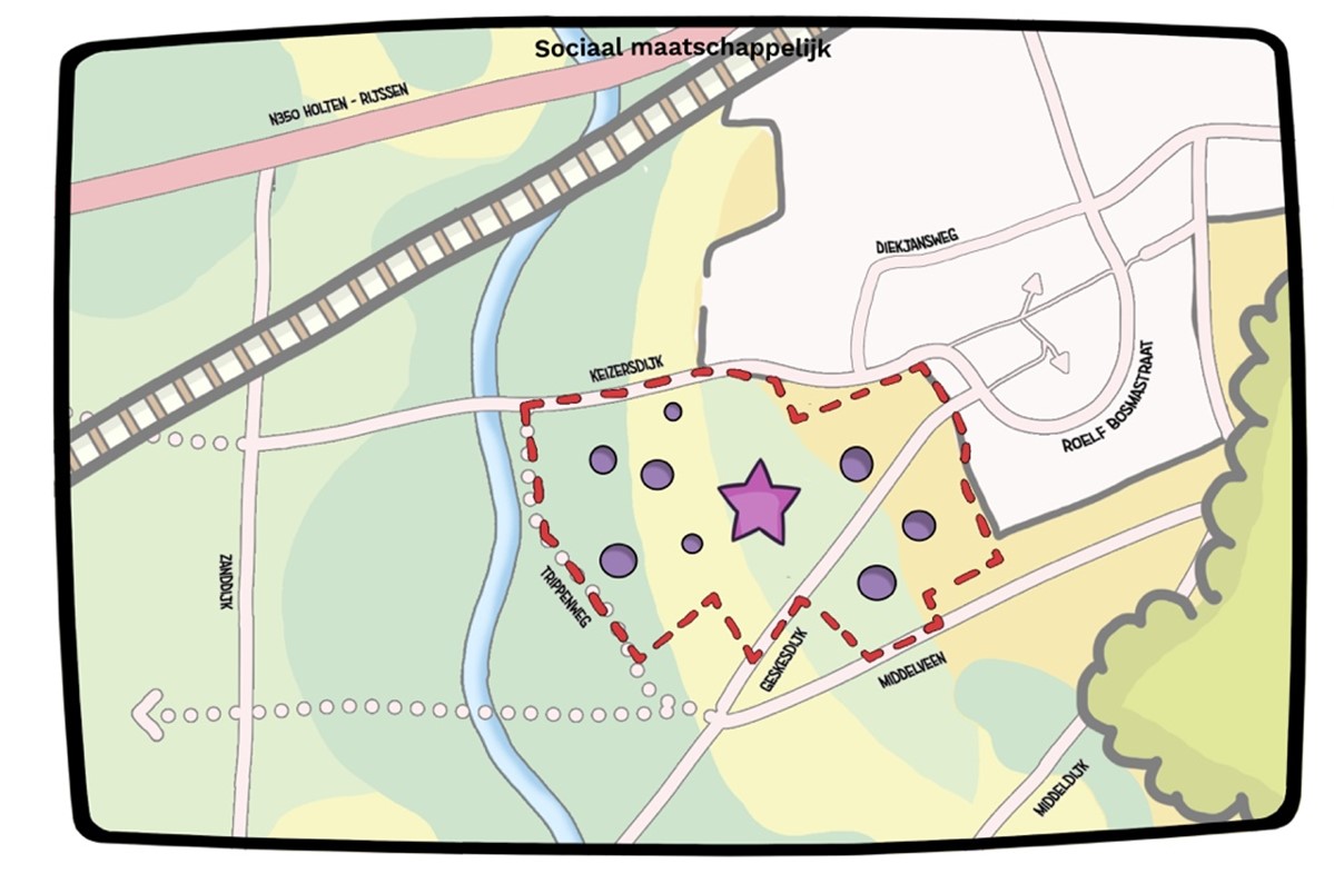 afbeelding binnen de regeling