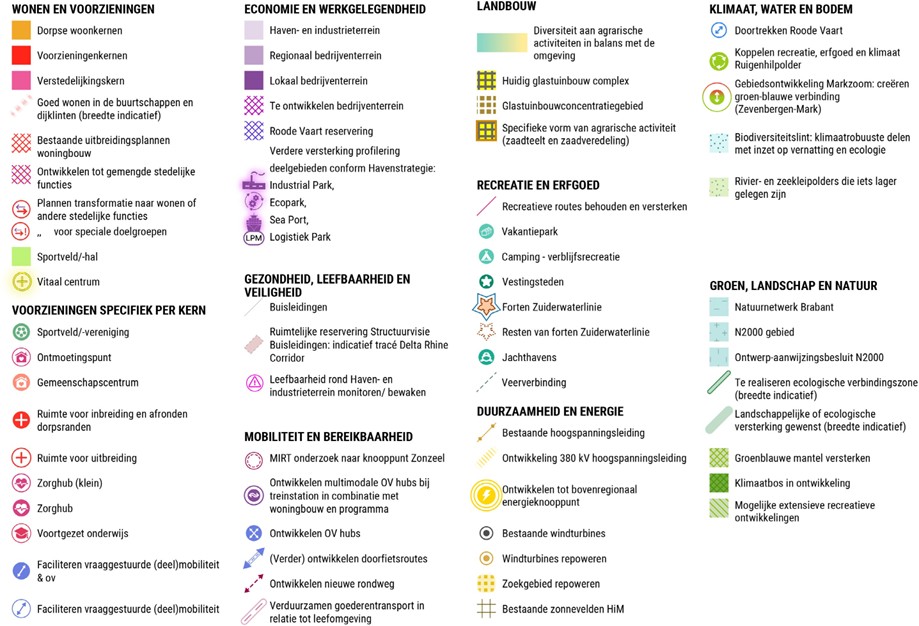 afbeelding binnen de regeling