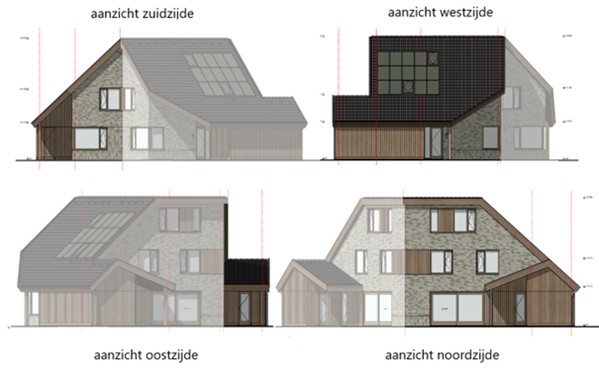 afbeelding binnen de regeling