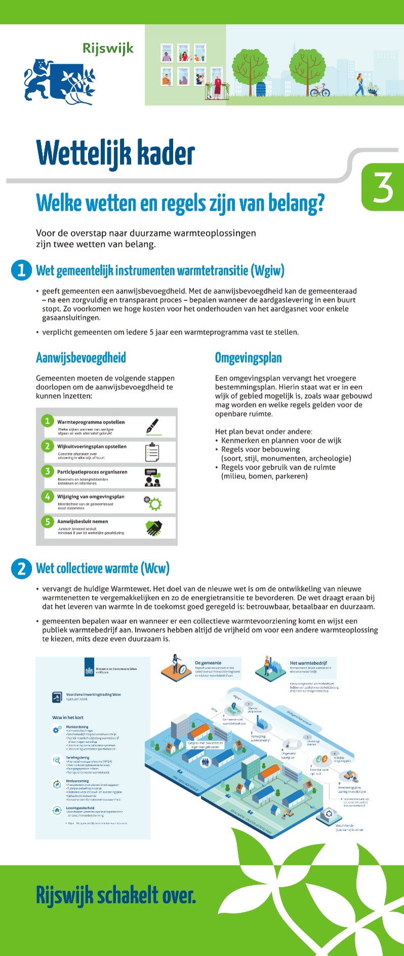 afbeelding binnen de regeling