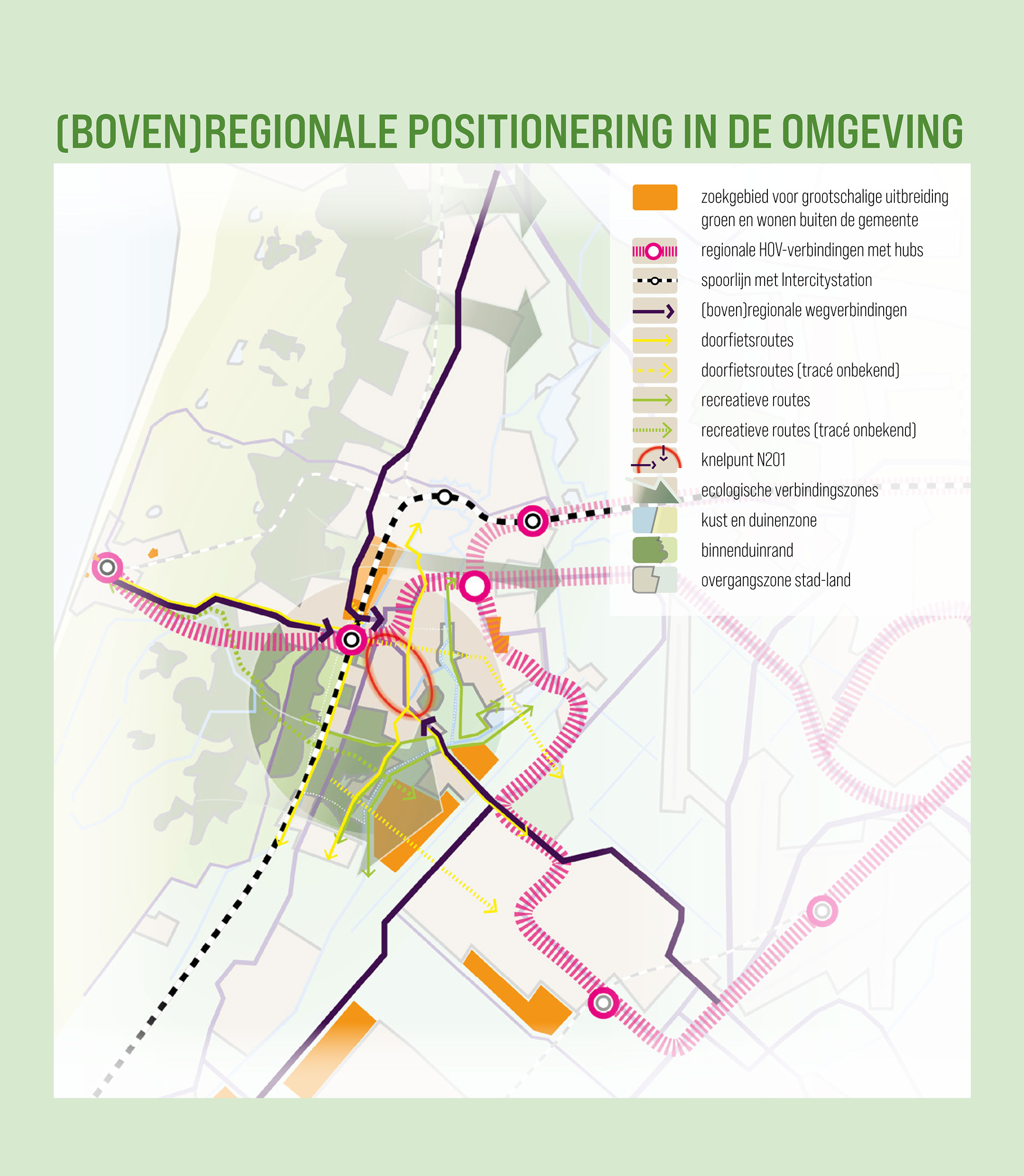 afbeelding binnen de regeling