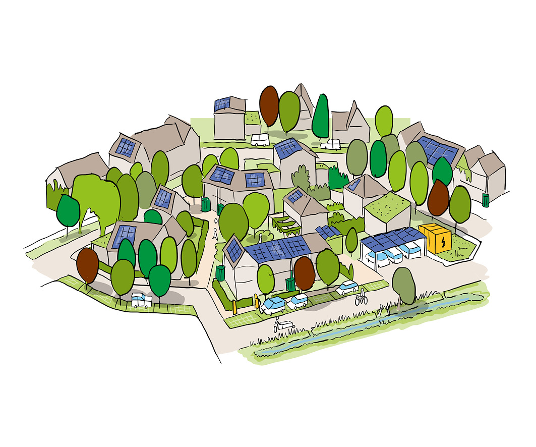 afbeelding binnen de regeling