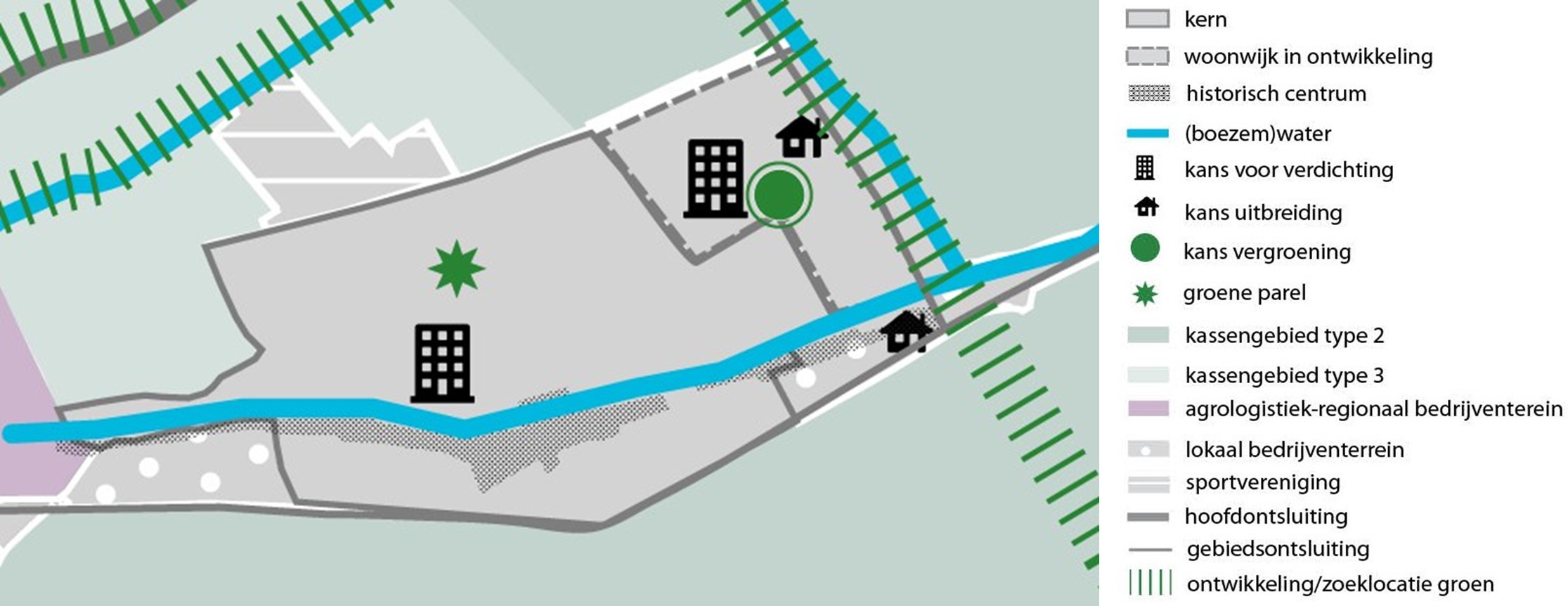 afbeelding binnen de regeling