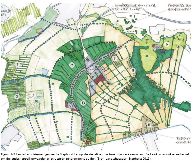 afbeelding binnen de regeling
