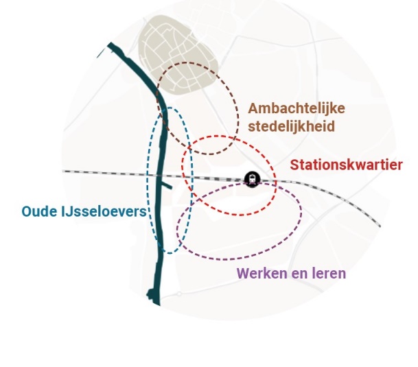 afbeelding binnen de regeling