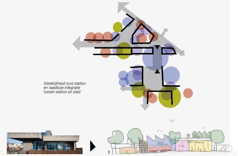 afbeelding binnen de regeling