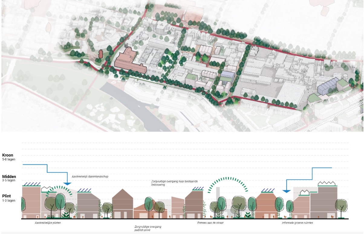 afbeelding binnen de regeling