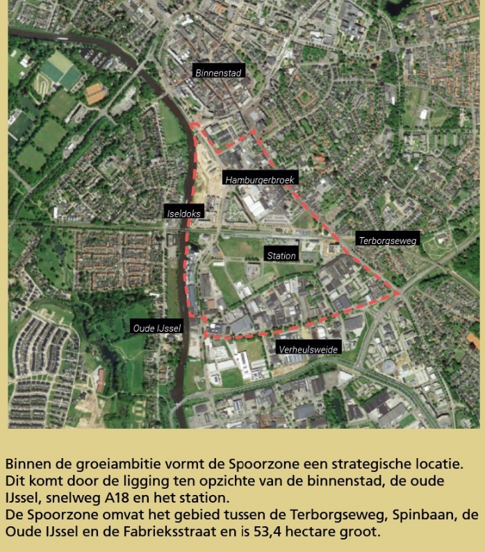 afbeelding binnen de regeling