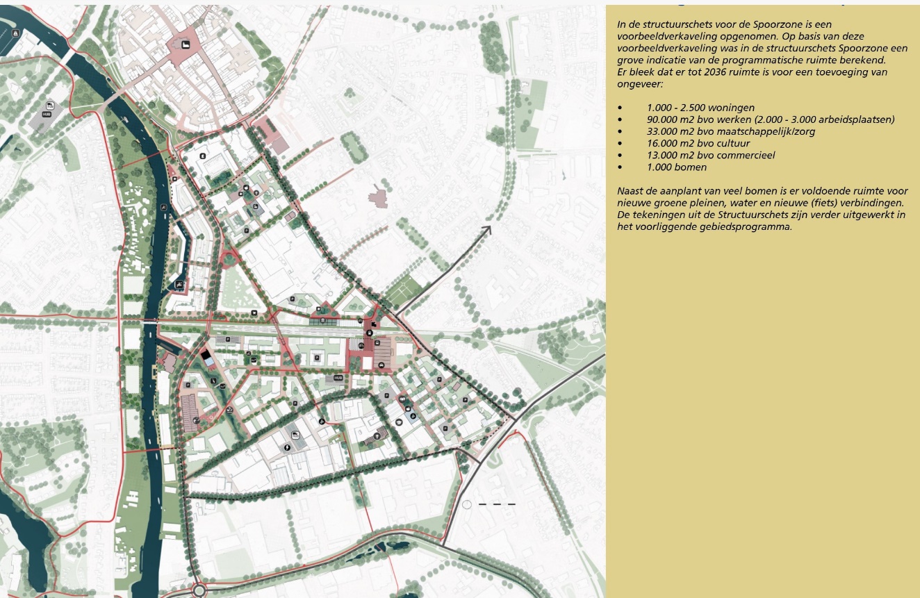 afbeelding binnen de regeling