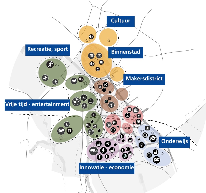 afbeelding binnen de regeling