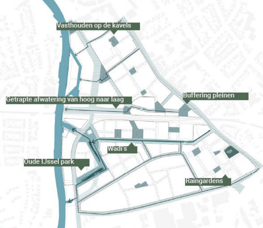 afbeelding binnen de regeling