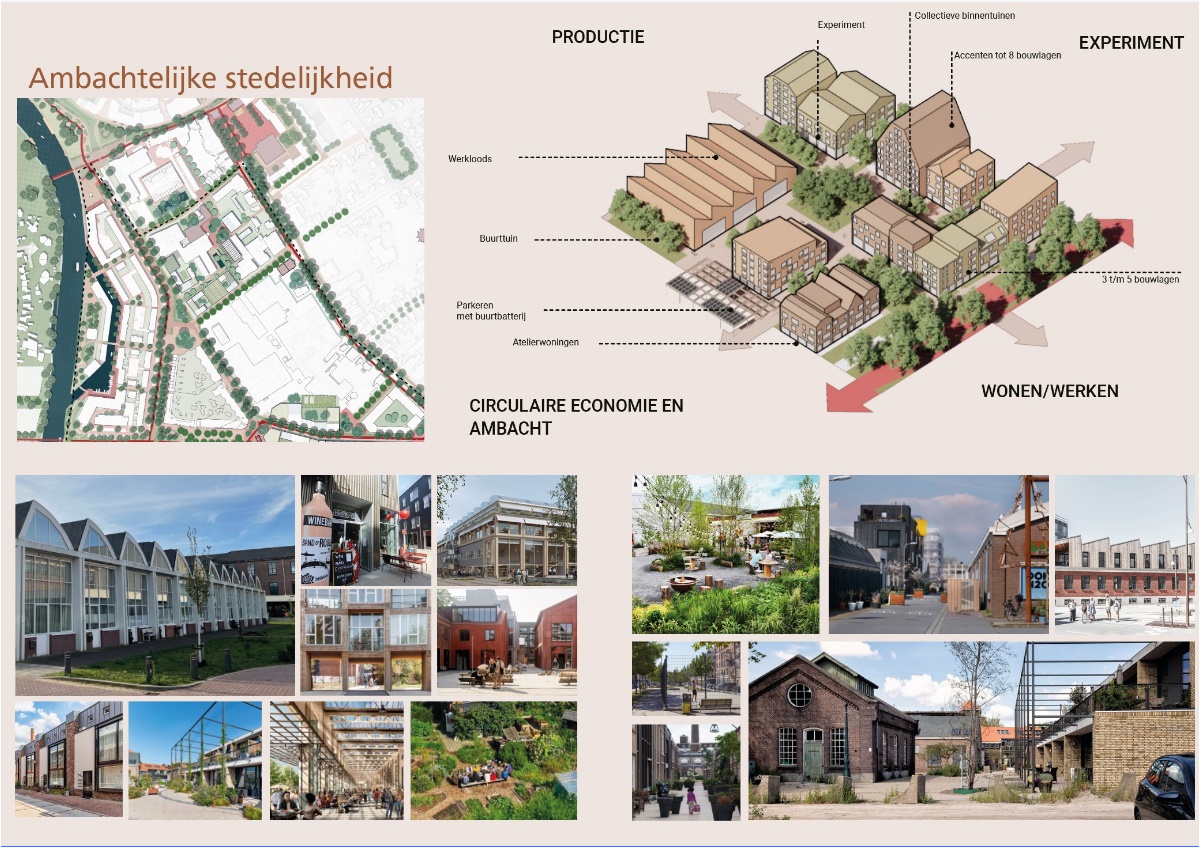 afbeelding binnen de regeling