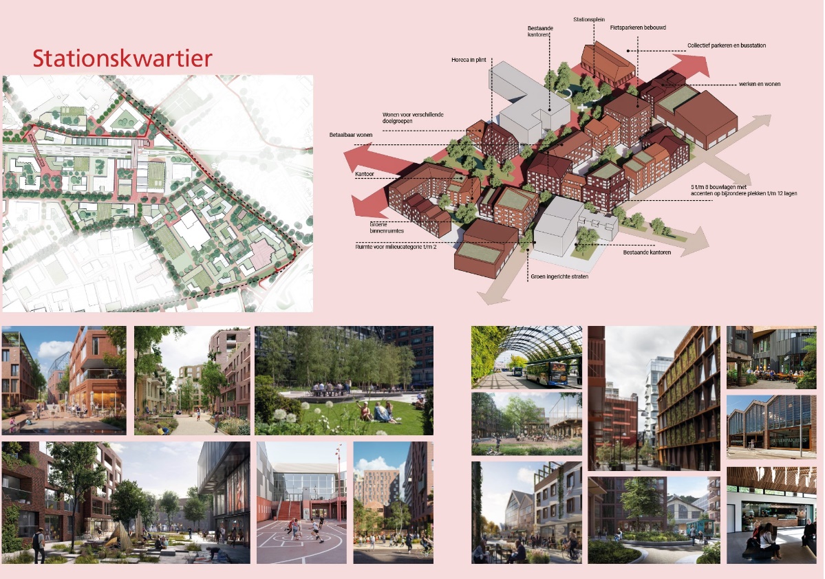 afbeelding binnen de regeling