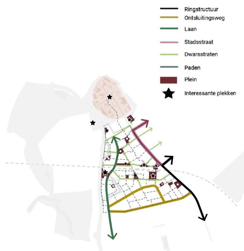 afbeelding binnen de regeling