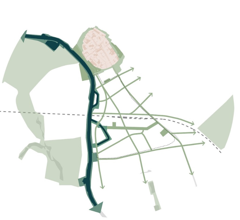 afbeelding binnen de regeling