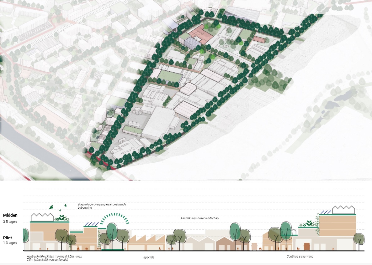 afbeelding binnen de regeling