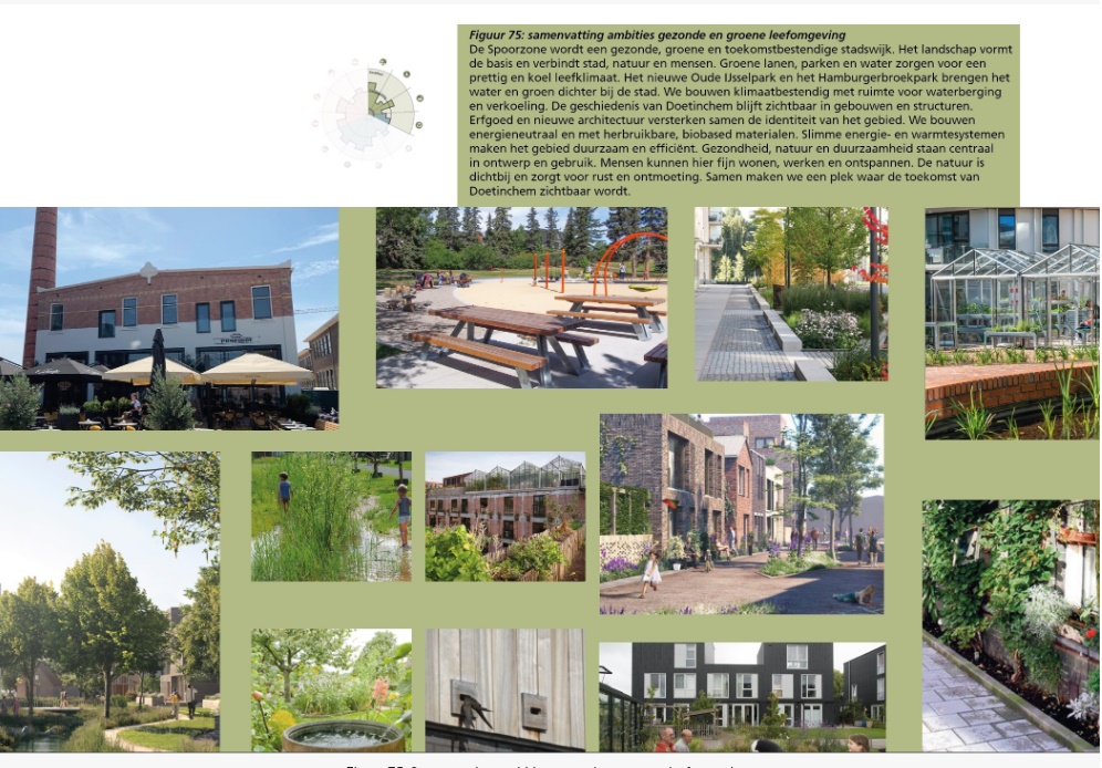 afbeelding binnen de regeling