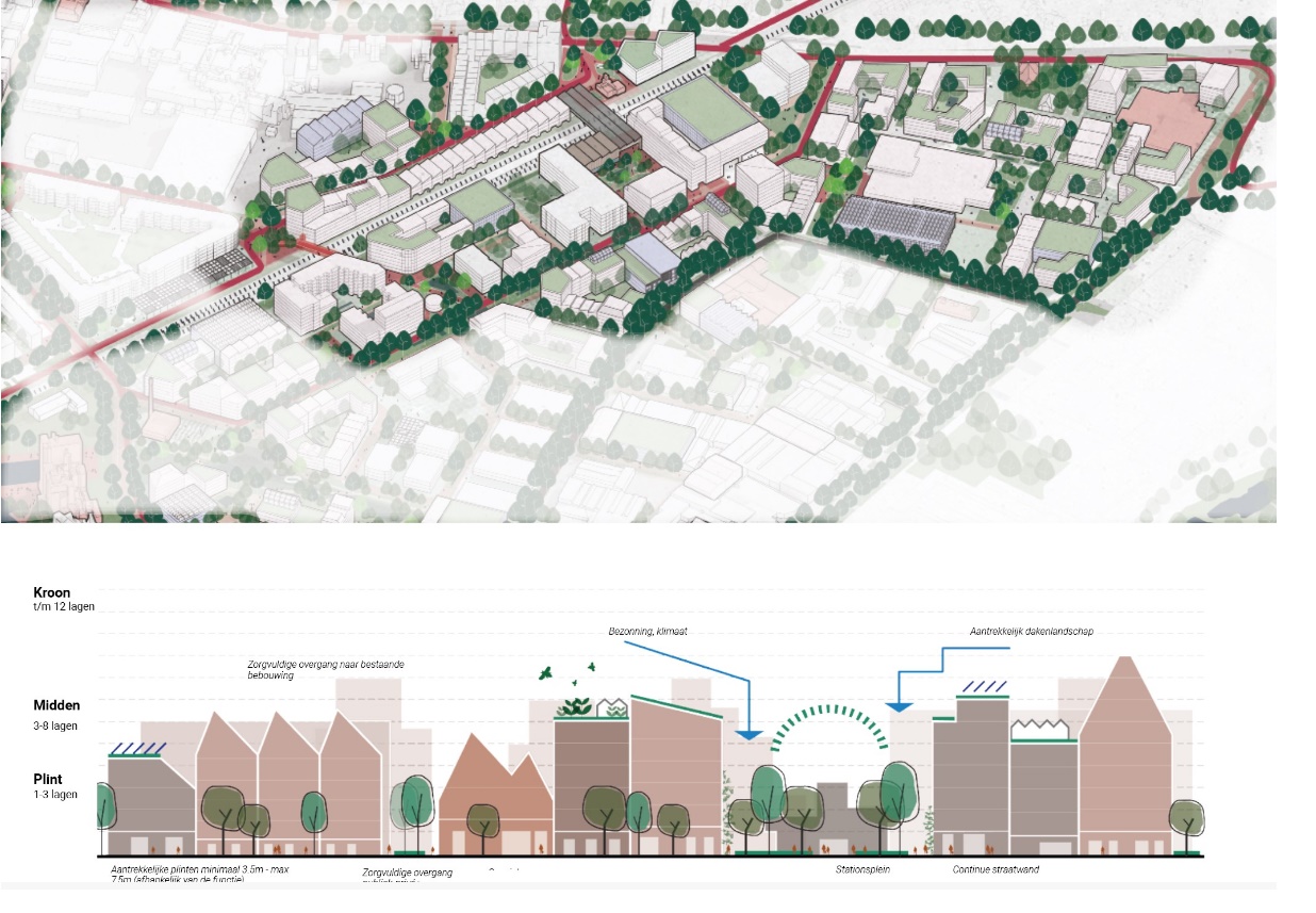 afbeelding binnen de regeling