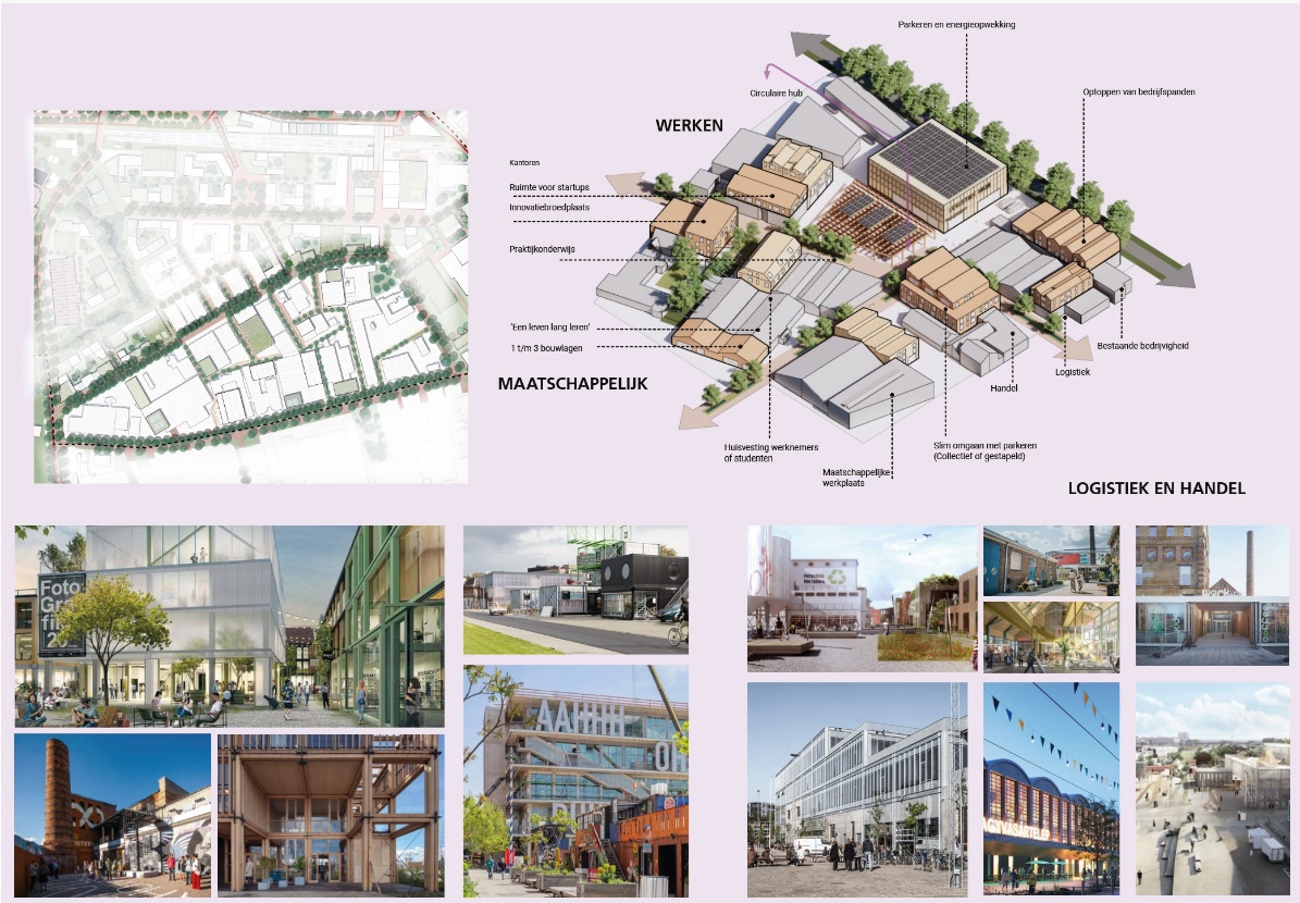 afbeelding binnen de regeling