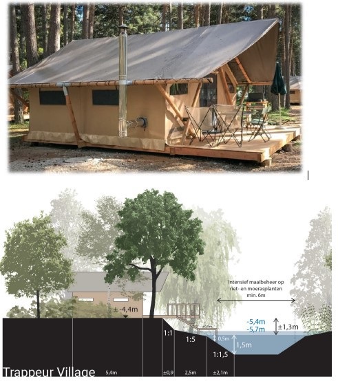 afbeelding binnen de regeling