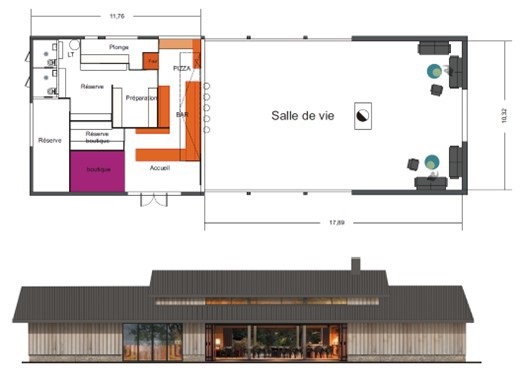 afbeelding binnen de regeling