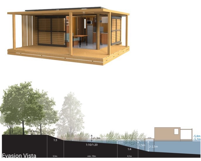 afbeelding binnen de regeling