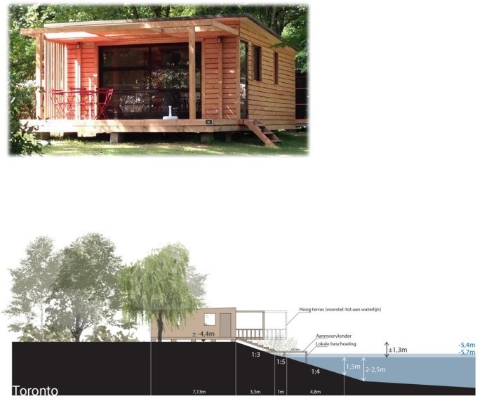 afbeelding binnen de regeling