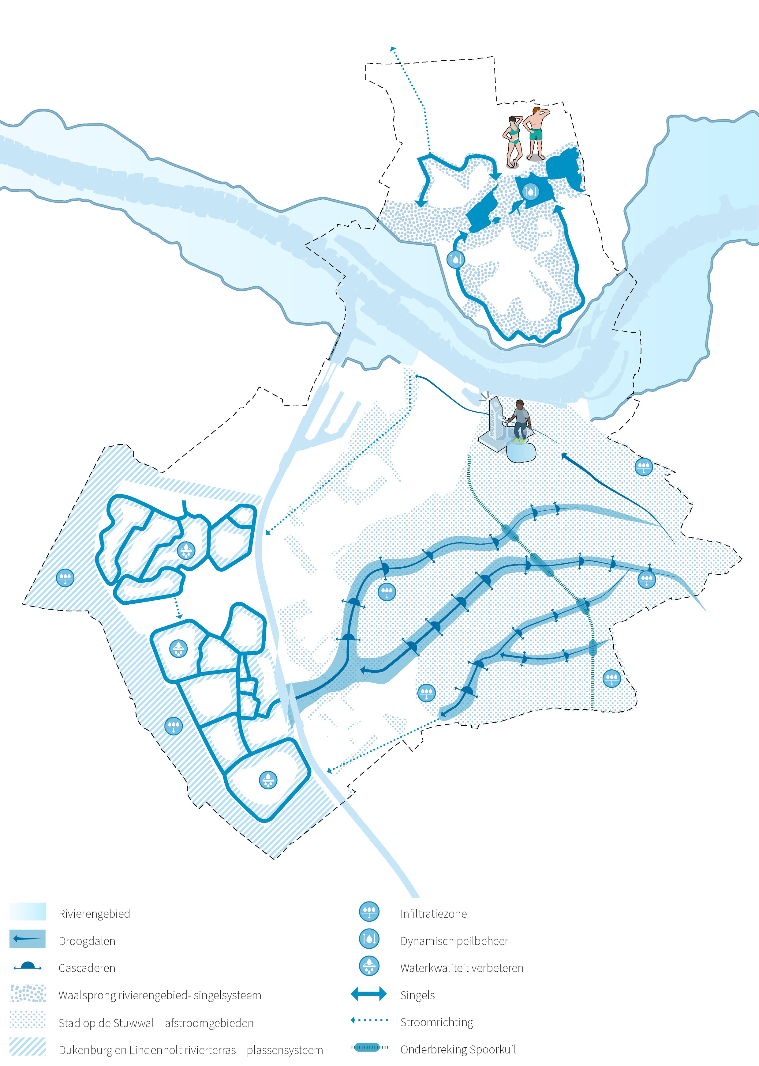 afbeelding binnen de regeling