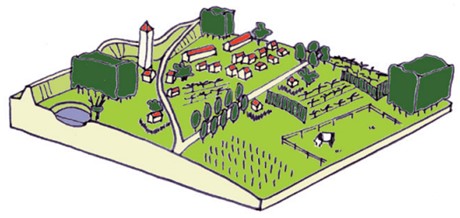 afbeelding binnen de regeling