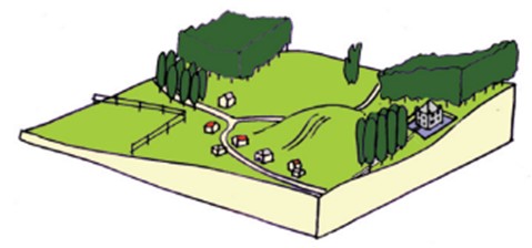 afbeelding binnen de regeling