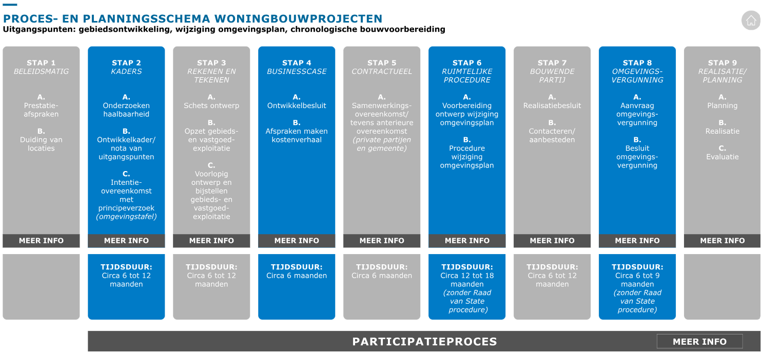 Afbeelding met tekst, schermopname, software, Lettertype

Door AI gegenereerde inhoud is mogelijk onjuist.