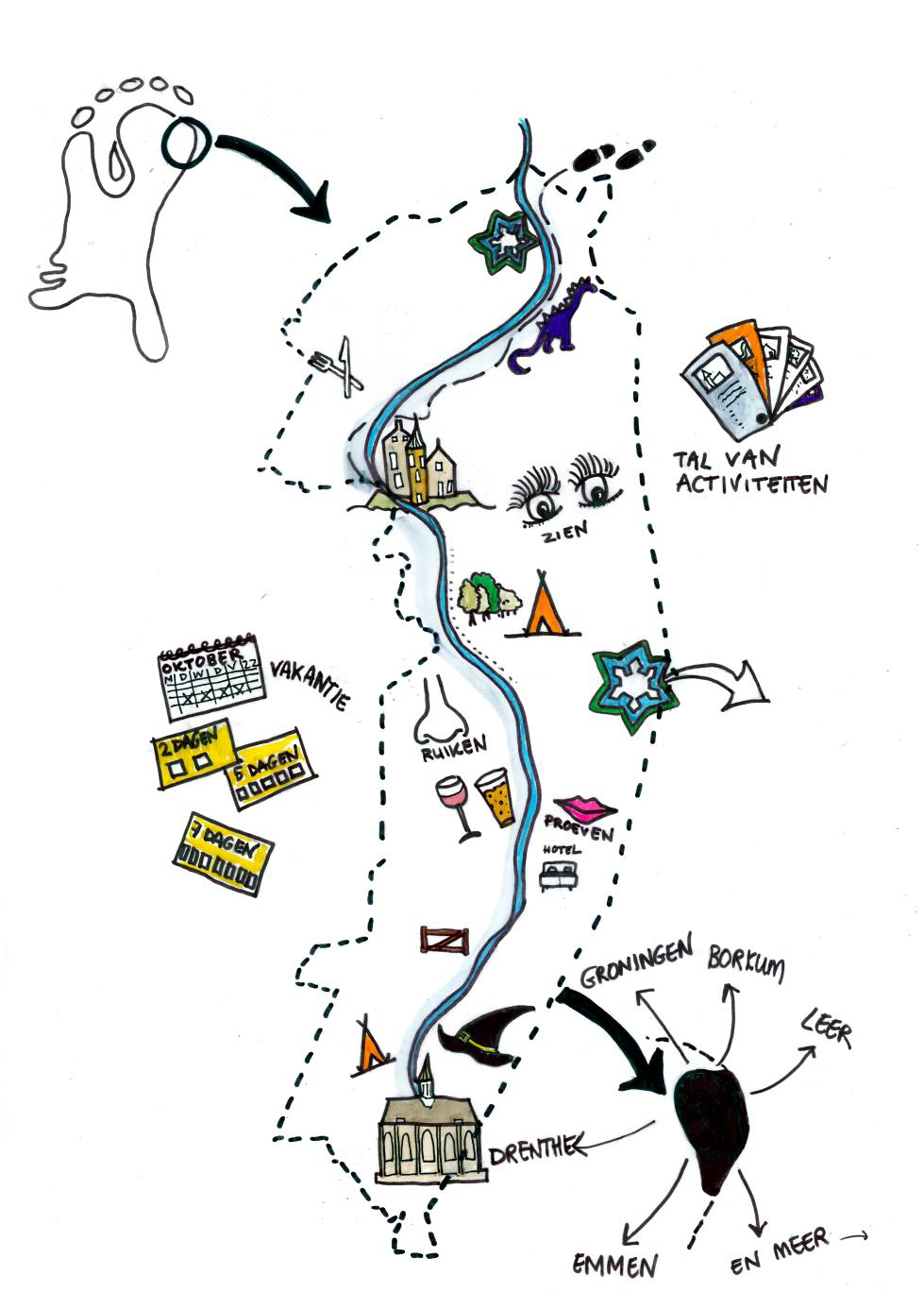 afbeelding binnen de regeling